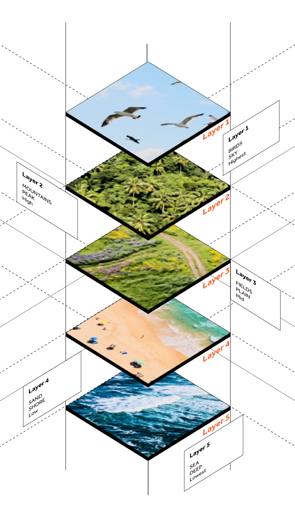 SAND-ISLAND_layer.png